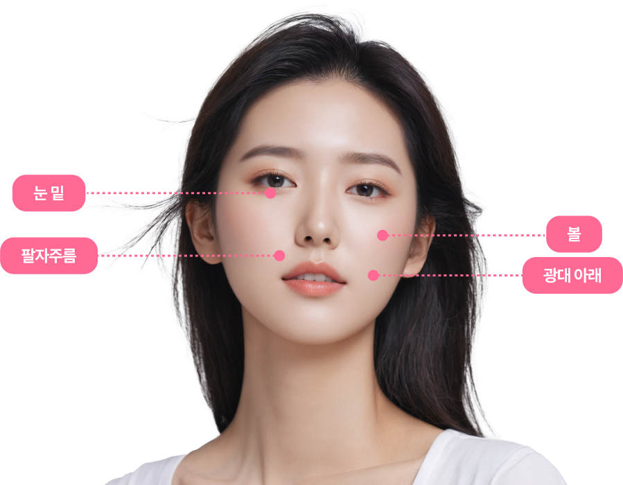 눈밑, 볼, 팔자주름, 광대 아래